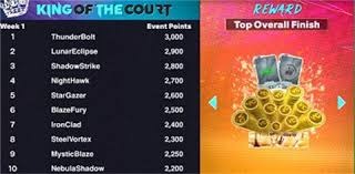 中国最遗憾的乒乓球运动员都有谁？