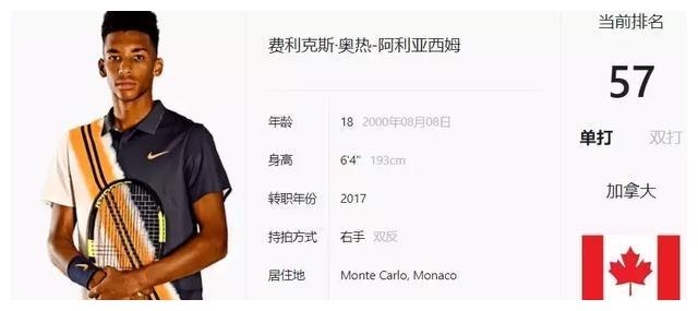 体育赛事的 体育赛事的